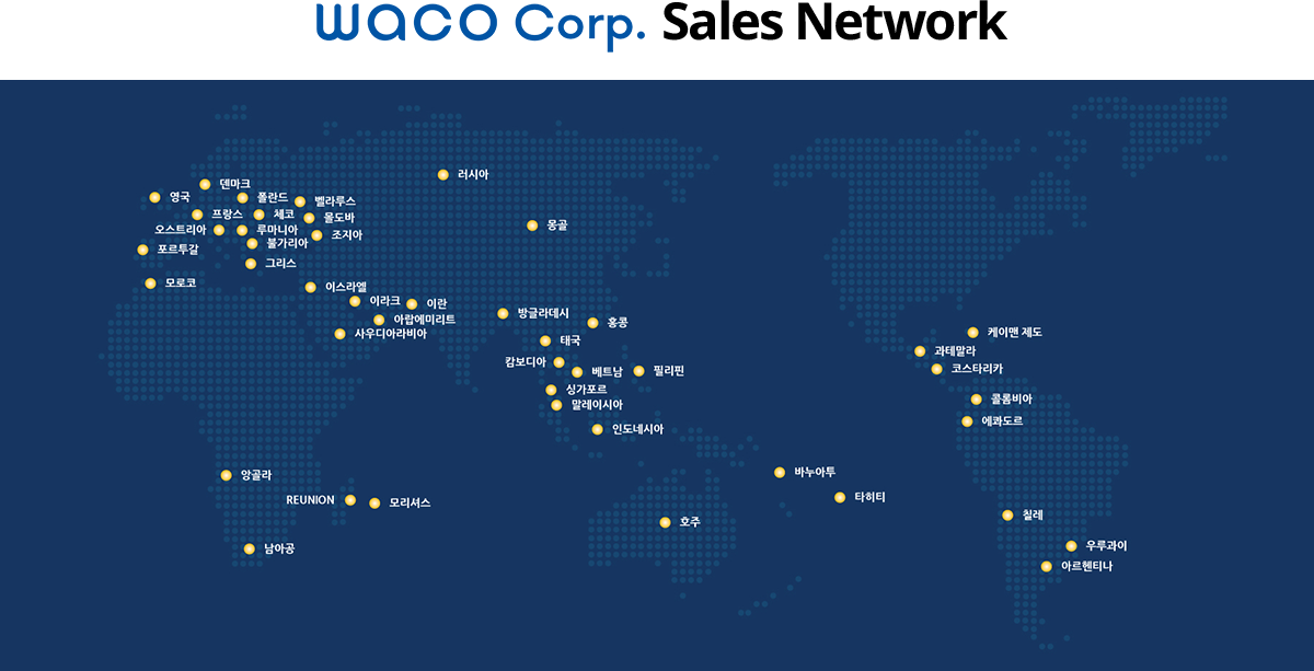 Sales Network