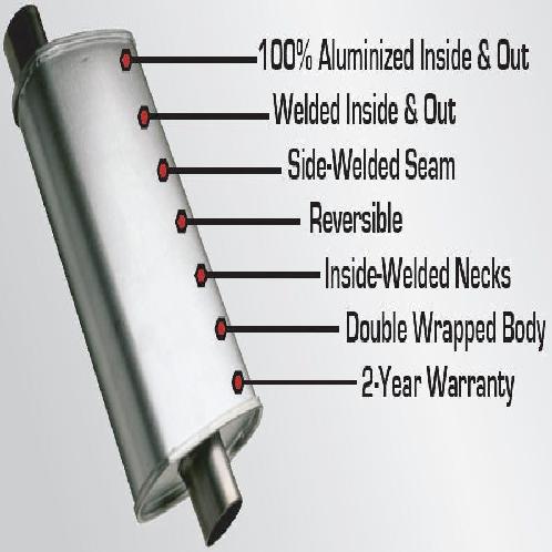 Universal Muffler | universal muffler, muffler, universal, exhaust, performance, magna, hyundai, kia, silencer